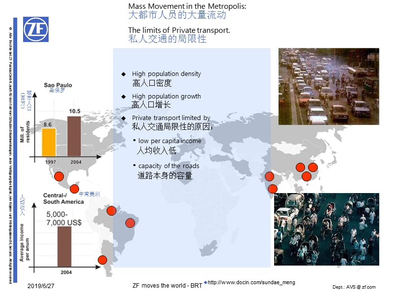 BRT - 公交低地板化.ppt_第2页