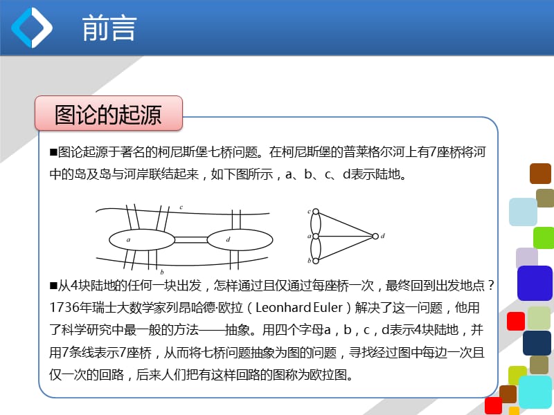 离散数学第九章图的基本概念及其矩阵表示.ppt_第3页