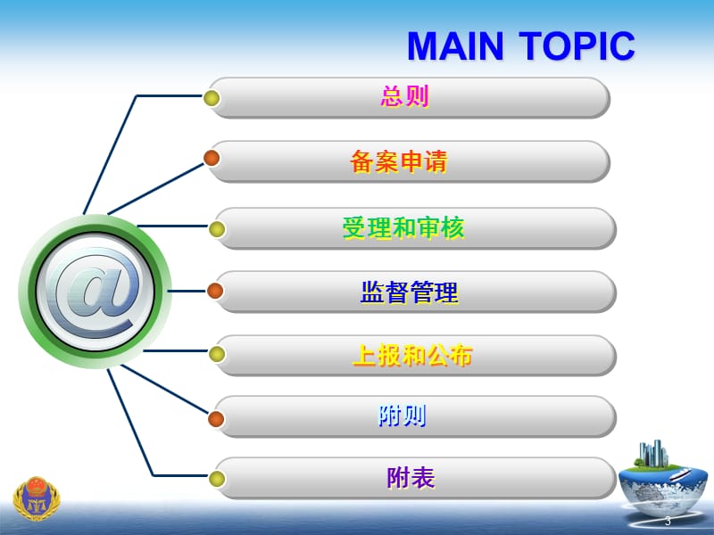 【课件】出口食品原料种植场备案管理规定.ppt_第3页