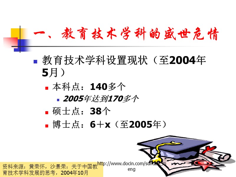 【课件】教育技术学科教育之反思.ppt_第3页