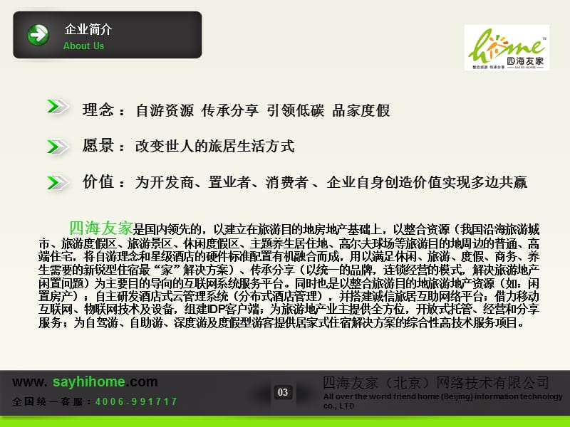 四海友家联合房地产开发企业商业合作计划书.ppt_第3页