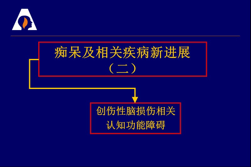 创伤性脑损伤相关认知障碍.ppt_第1页