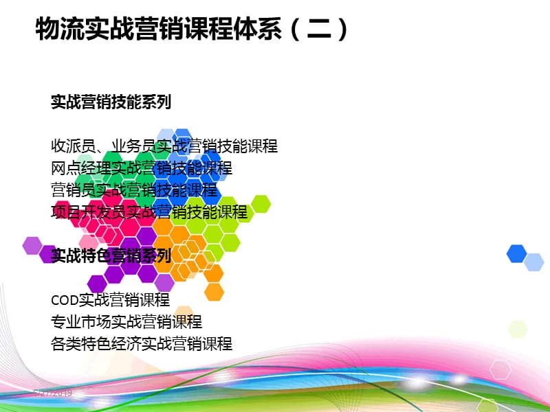 【课件】物流实战营销课程体系.ppt_第3页