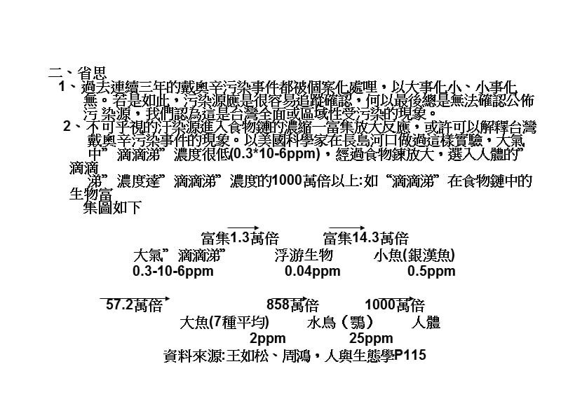 530-中部戴奧辛十大固定排放源.ppt_第2页