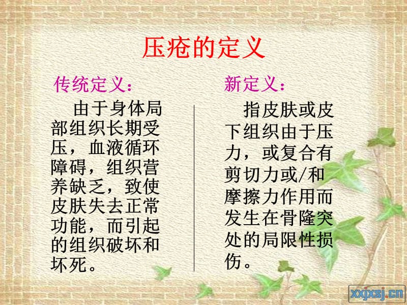 压疮的防护.ppt_第3页