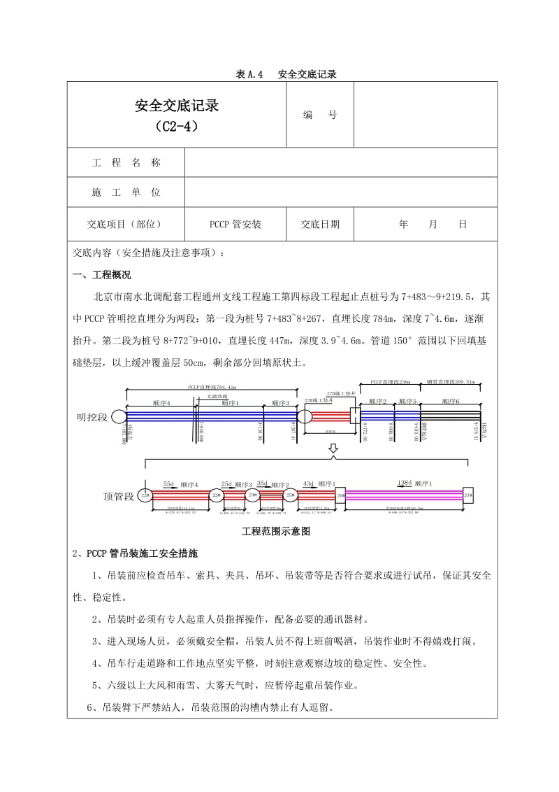 PCCP管安装安全交底记录01.doc_第1页