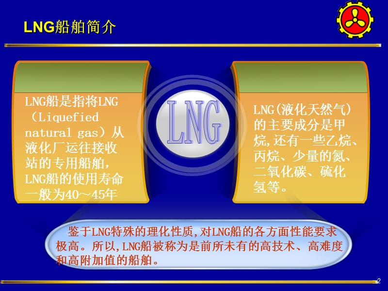 LNG安全培训资料.ppt_第2页