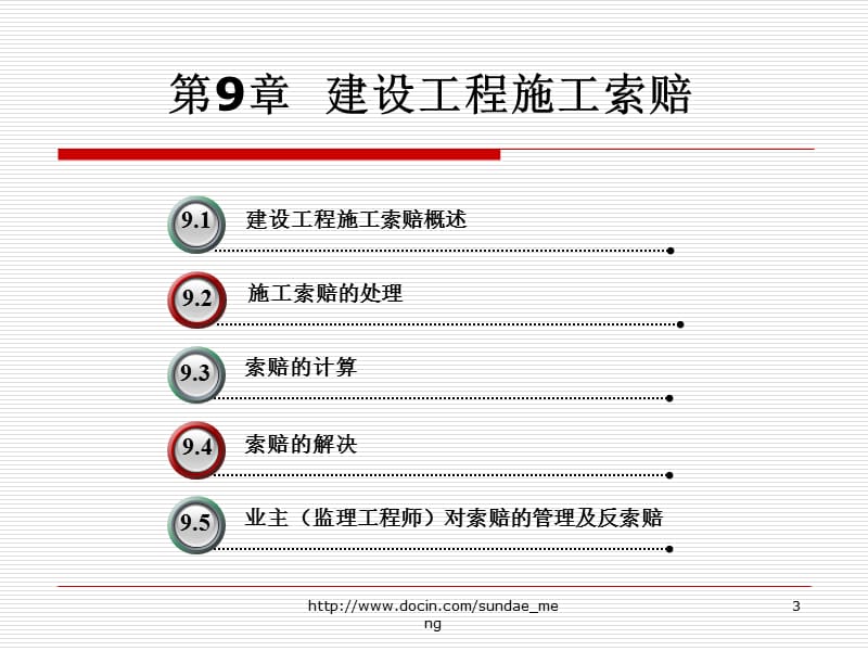 【大学课件】建设工程施工索赔.ppt_第3页