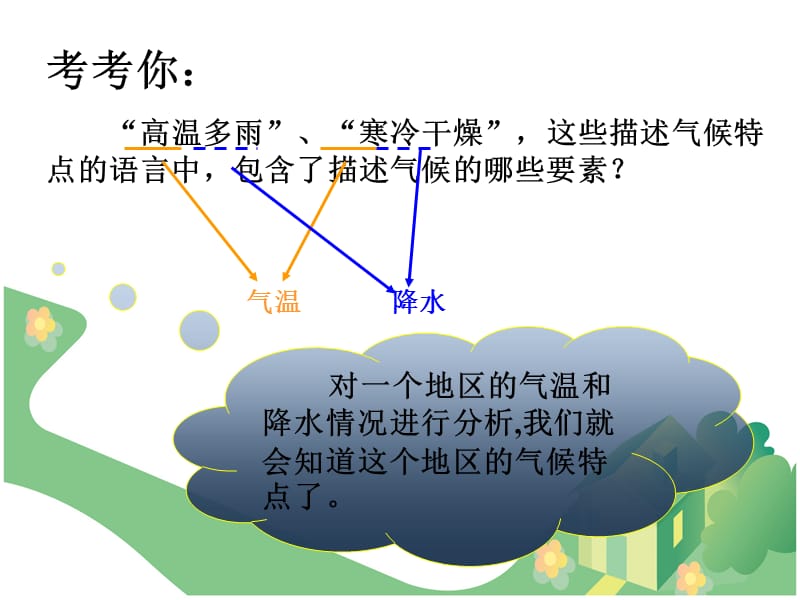 ·第二节气温和降水第一课时.ppt_第2页