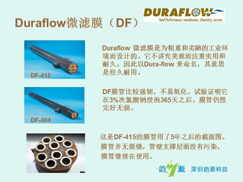 美国DURAFLOW管式DF微滤膜.pps_第3页