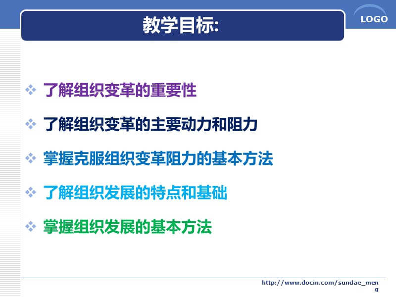 【大学课件】组织变革与发展ppt.ppt_第2页