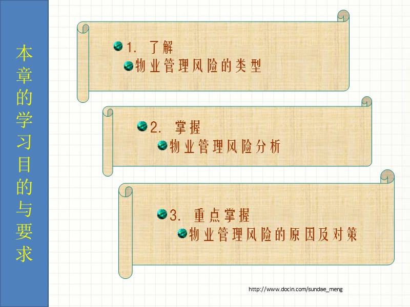 【大学课件】物业管理.ppt_第3页