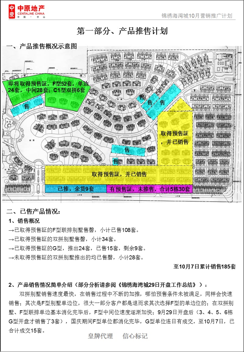 锦绣海湾城10月营销推广计划13P.ppt_第3页