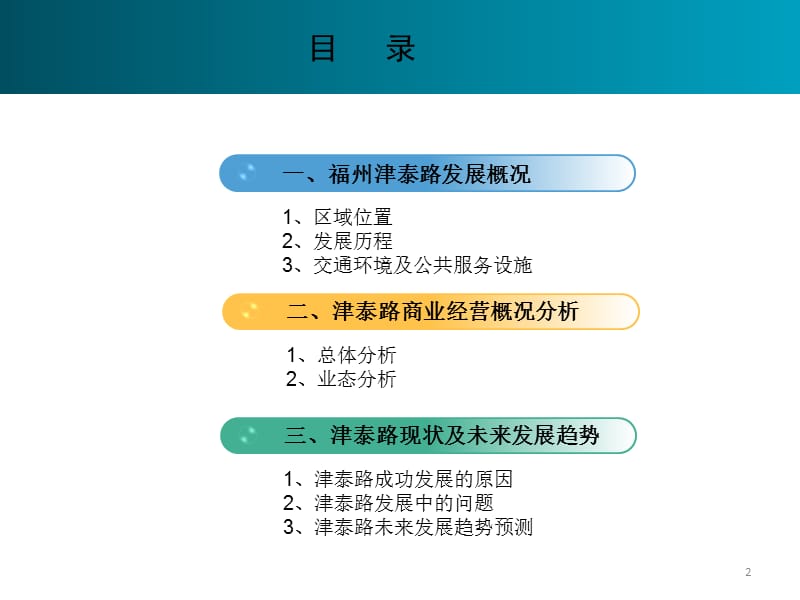 福州津泰路2011市场调查报告.ppt_第2页