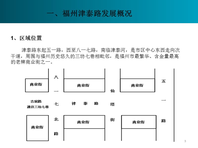 福州津泰路2011市场调查报告.ppt_第3页