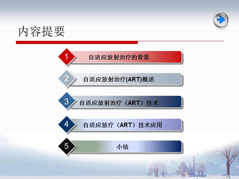 自适应放射治疗技术.ppt_第2页