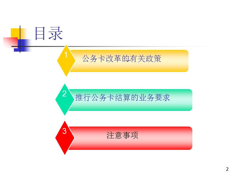 【课件】省级预算单位公务卡管理介绍.ppt_第2页