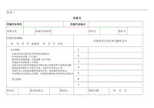 装配整体式混凝土结构工程施工安全检查表.doc