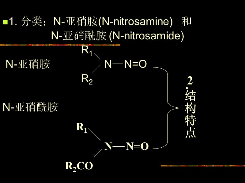 【大学课件】N-亚硝基化合物污染 及其预防.ppt_第3页