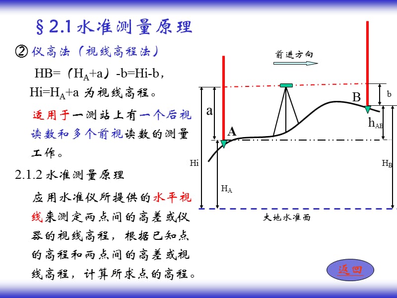 工程测量 水准测量.ppt_第3页