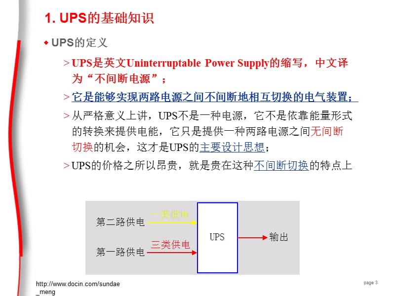 UPS电源的组成与基本原理.ppt_第3页