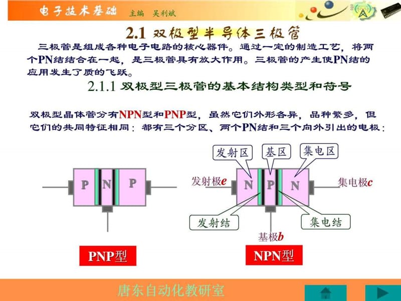 三极管的结构及工作原理_1605422905.ppt.ppt_第2页