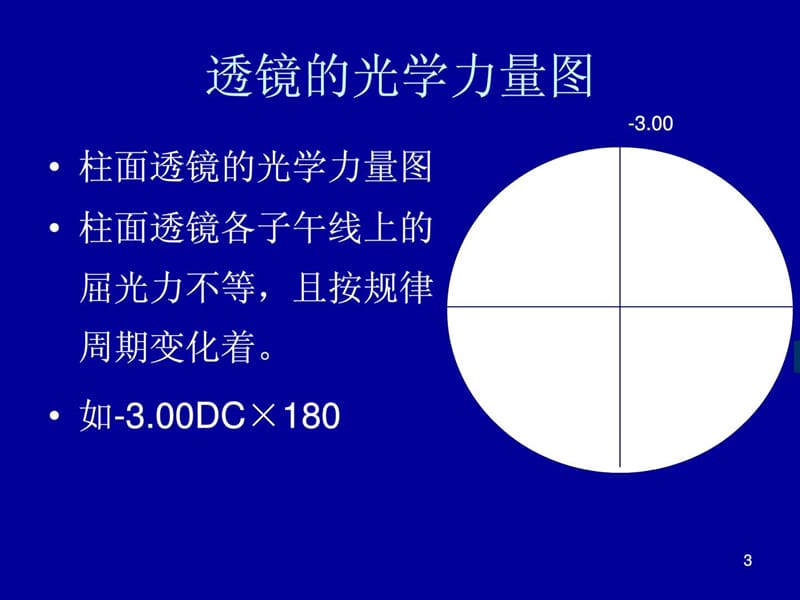 球柱镜的联合与转换.ppt.ppt_第3页