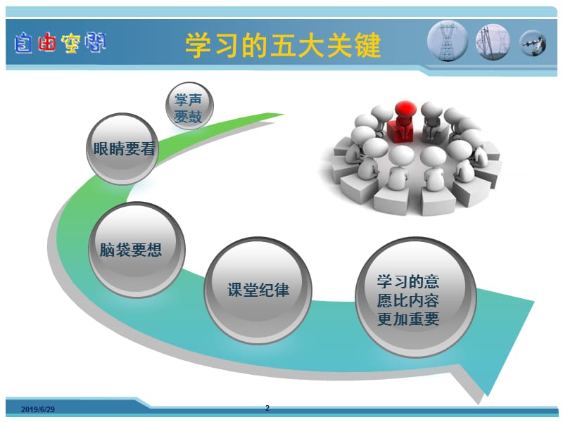 安全管理培训教程.ppt_第2页