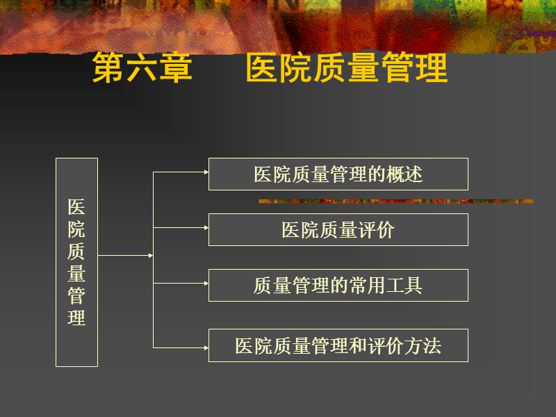 医院质量管理.ppt_第1页