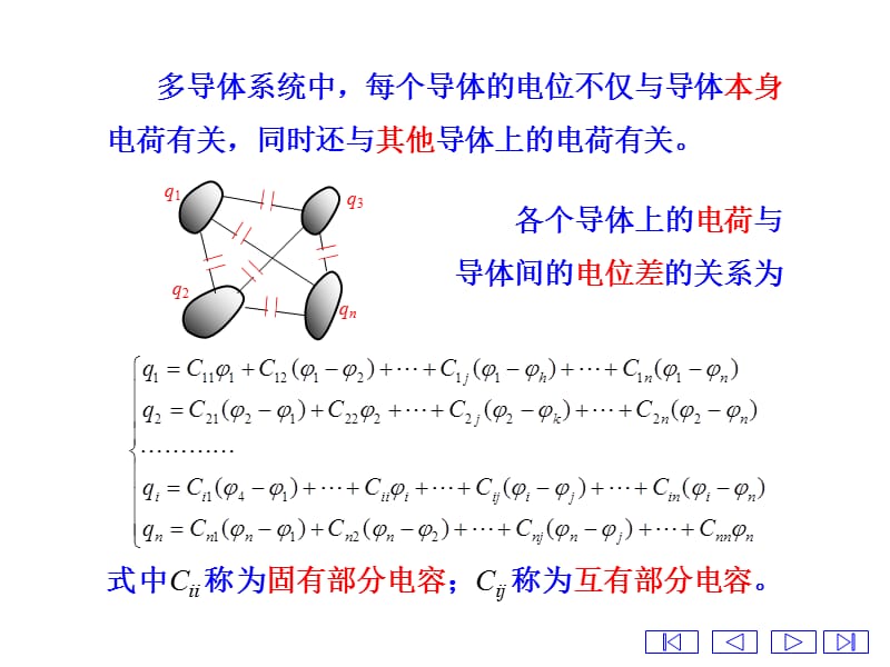 【大学课件】电容.ppt_第2页