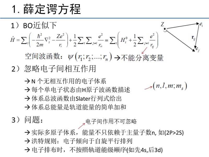 【大学课件】多电子原子.ppt_第2页