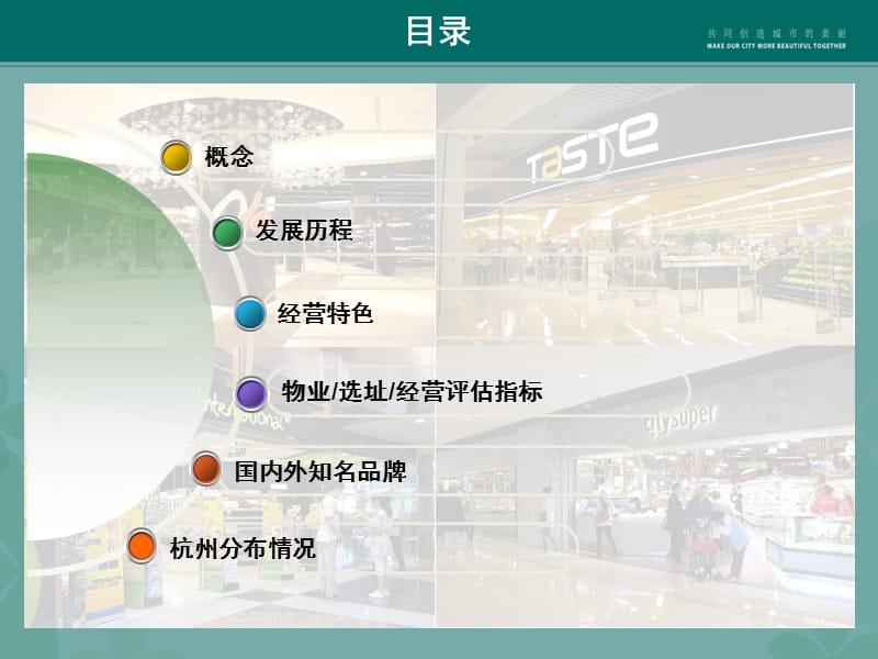 商业业态精品超市分析研究报告.ppt_第2页