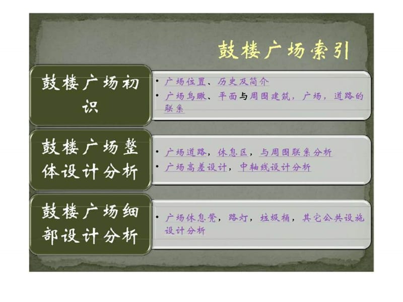 南京鼓楼广场分析.ppt_第2页