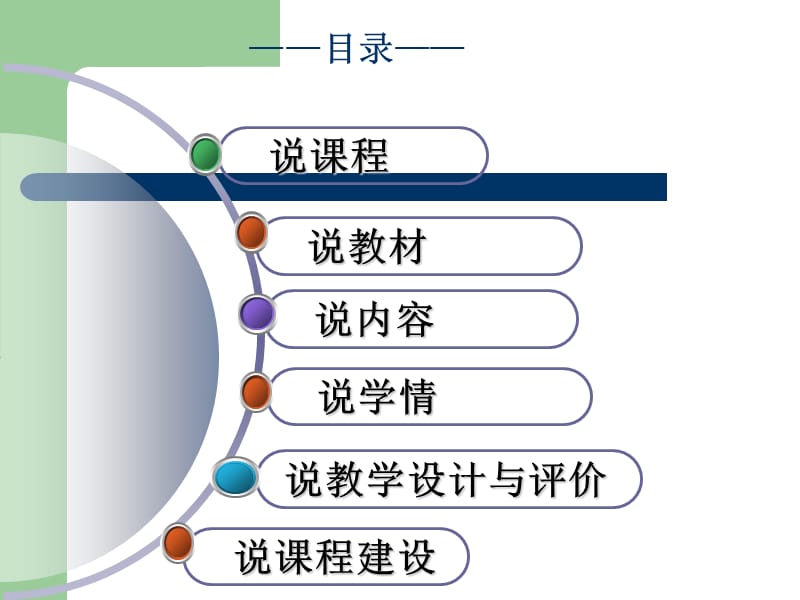 内科护理学说课讲课 ppt课件.ppt_第2页