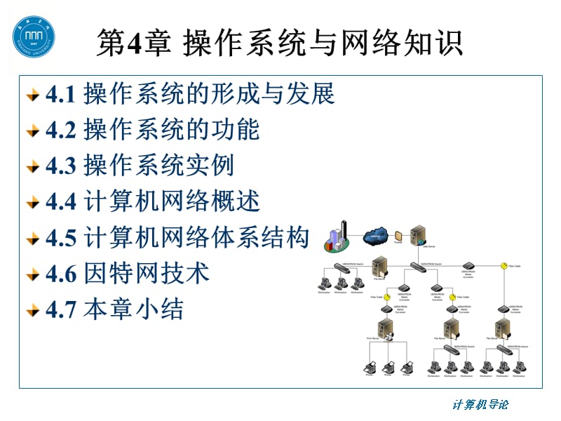 第4章操作系统与网络知识.ppt_第1页