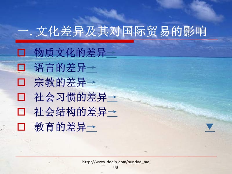 【大学课件】对国际贸易中文化差异的思考.ppt_第3页