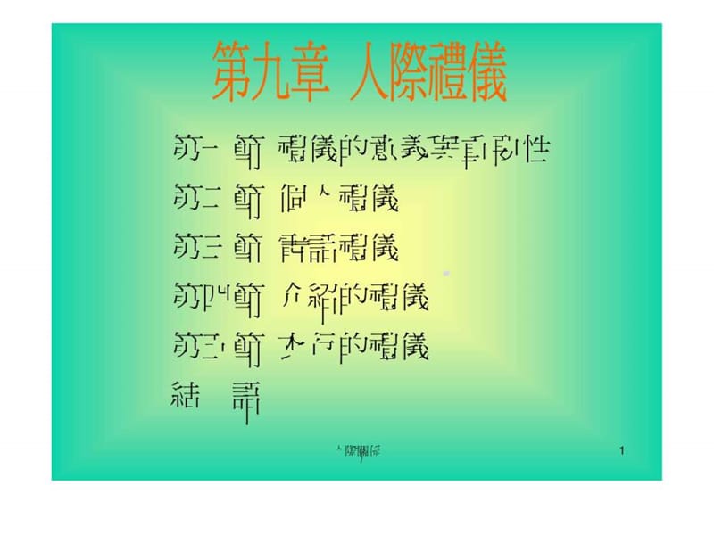 人际礼仪.ppt_第1页