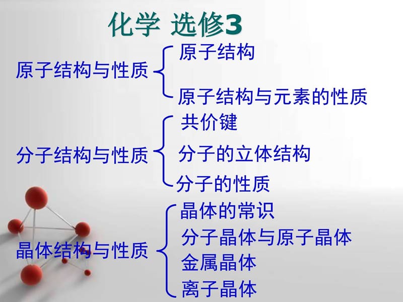 人教版化学选修三课件_图文.ppt.ppt_第1页