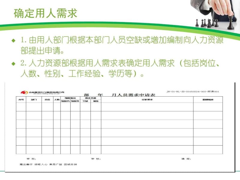 人力资源部应该如何做好面试工作_图文.ppt_第2页