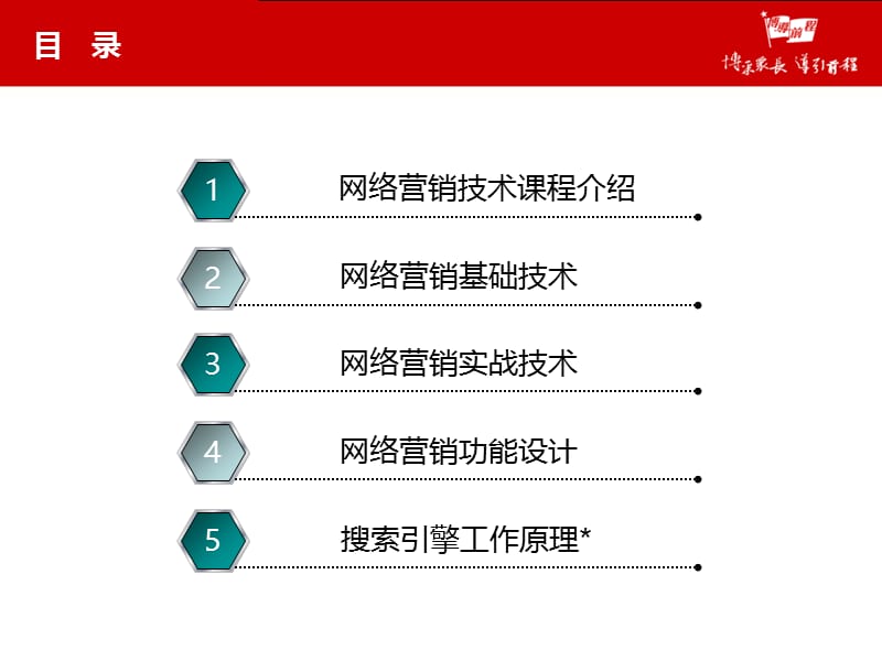 364-博导前程第六期网络营销师资培训.ppt_第3页