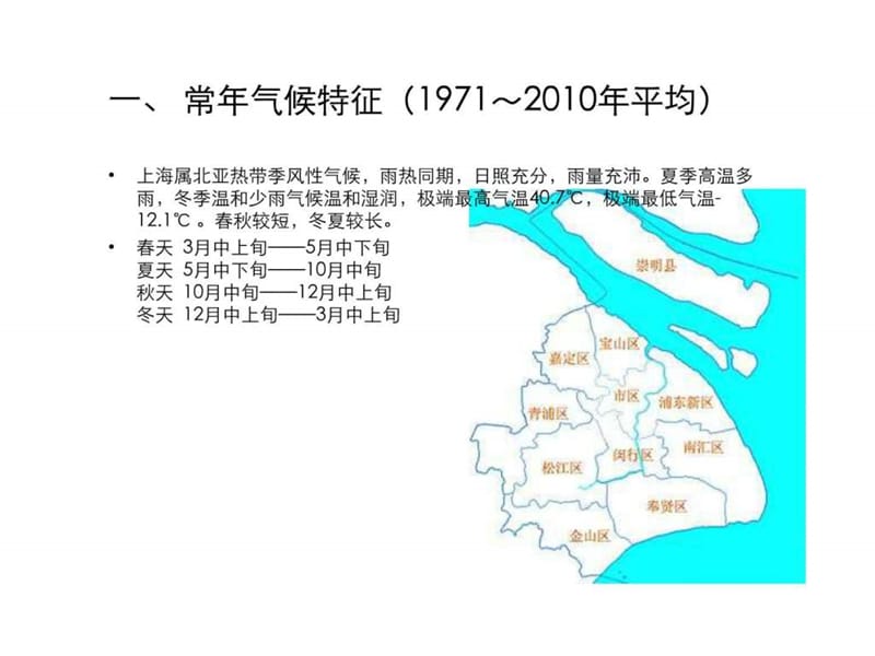 上海气候资料_图文.ppt.ppt_第3页