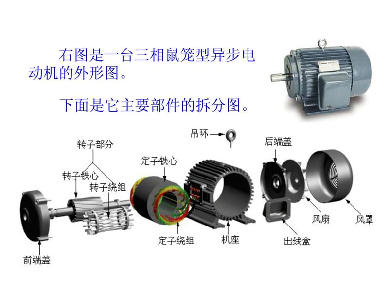 三相异步电动机的结构和工作原理教案_电子电路_工程科技_专业资料.ppt.ppt_第3页