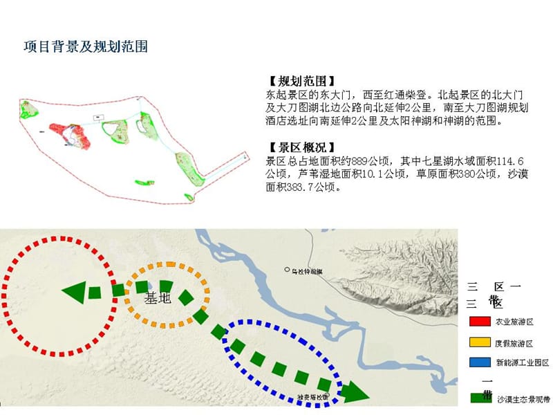 内蒙古七星湖世界沙漠生态公园概念性规划PPT.ppt_第3页