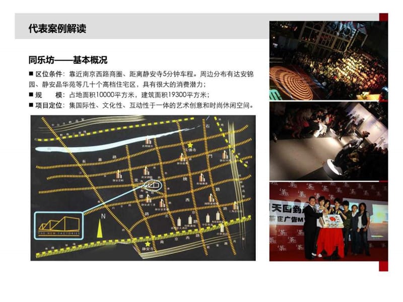 上海代表性创意园区案例分析2010年6月1155157358.ppt_第3页