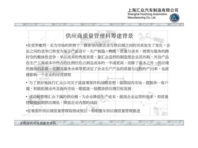 上海汇众汽车制造有限公司供应商培训资料——浅谈apqp.ppt_第2页