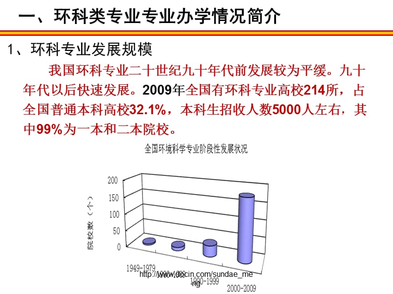 【大学】环境科学类专业评估实施方案汇报.ppt_第3页