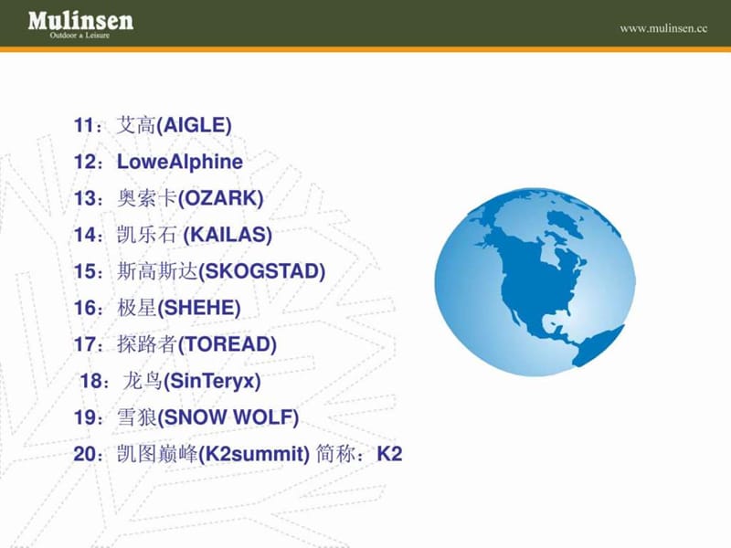 全球户外服装品牌汇总.ppt_第3页