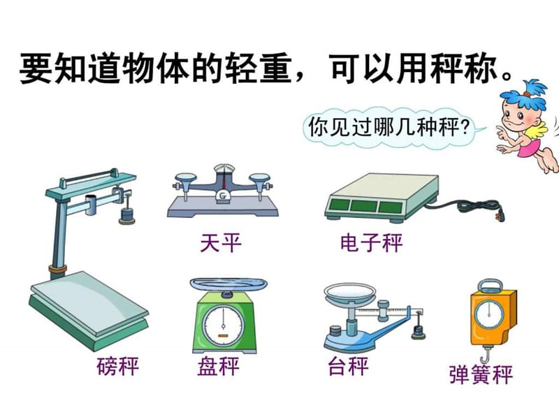 三年级青岛版上册《克、千克、吨的认识》.ppt.ppt_第3页