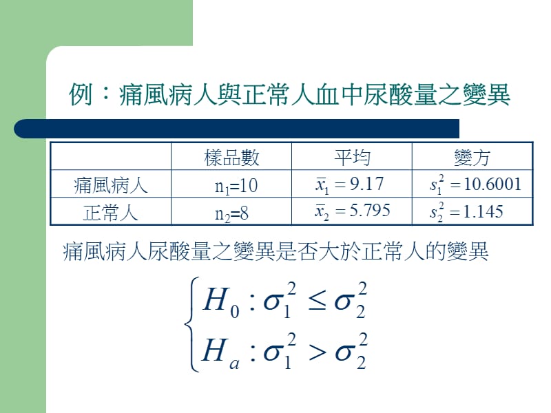 【大学课件】变方分析（Analysis of Variance）.ppt_第3页