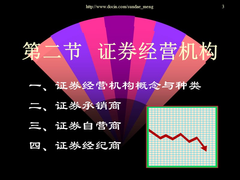 【大学课件】 证券法概述.ppt_第3页